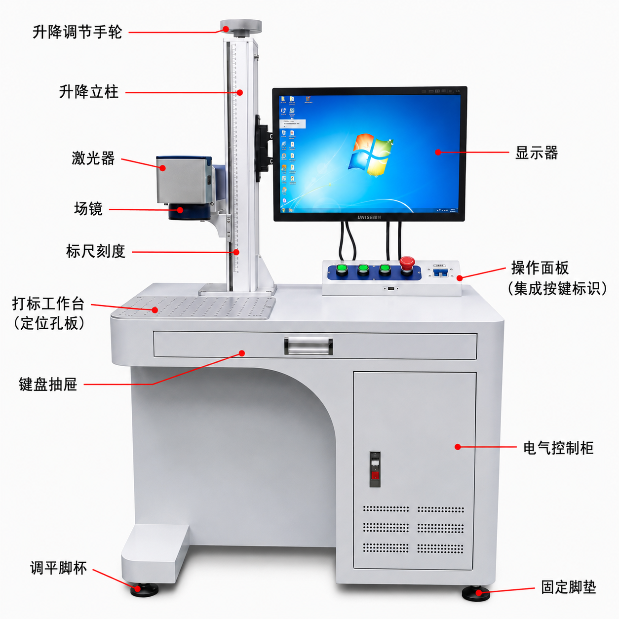 光纤打标机特性