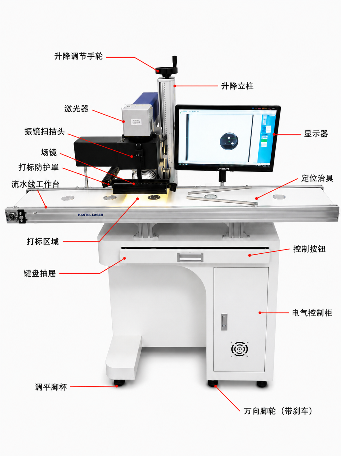 二氧化碳射频管打标机（加装流水台面视觉打标）特性