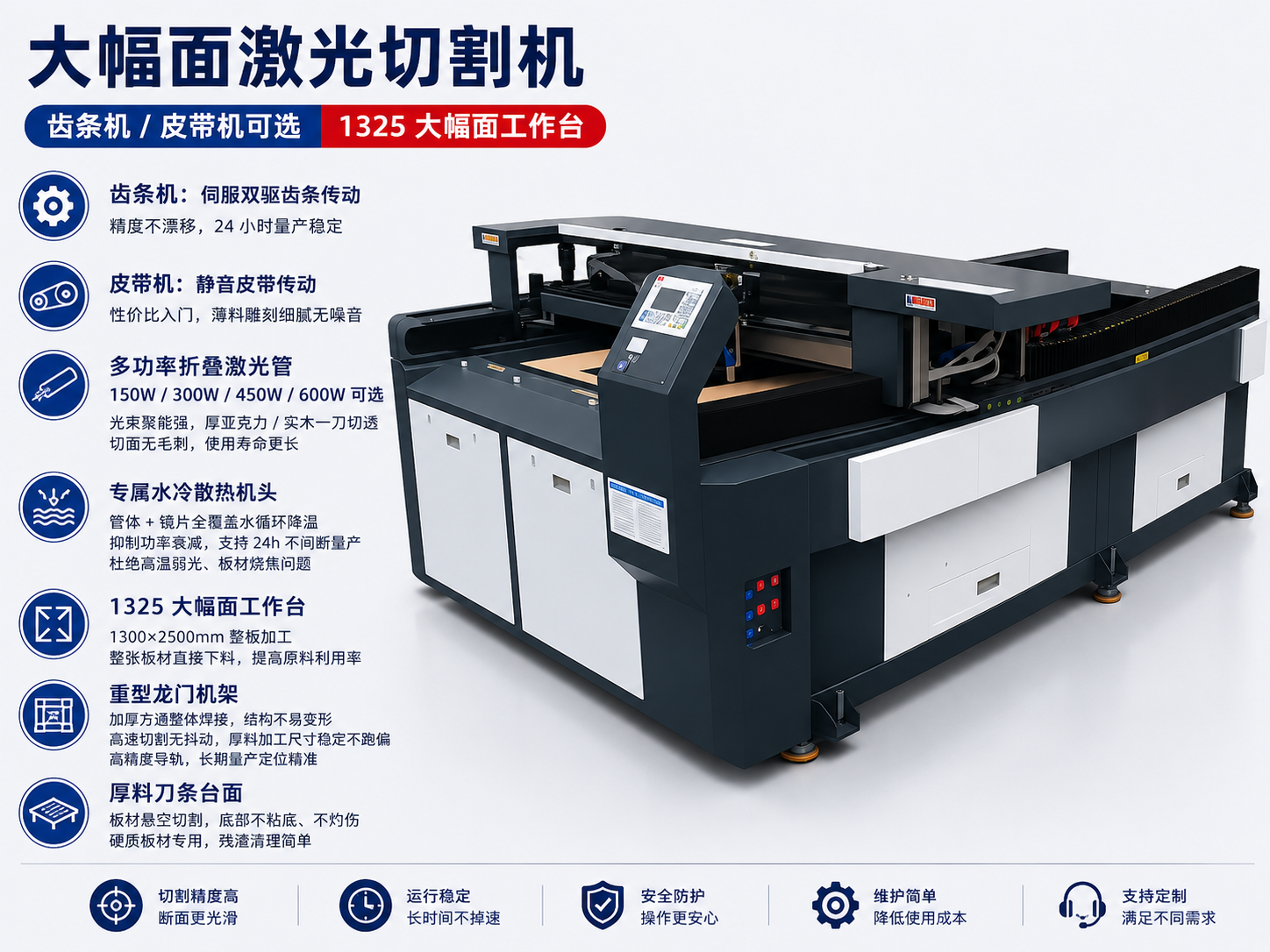 1325裁床