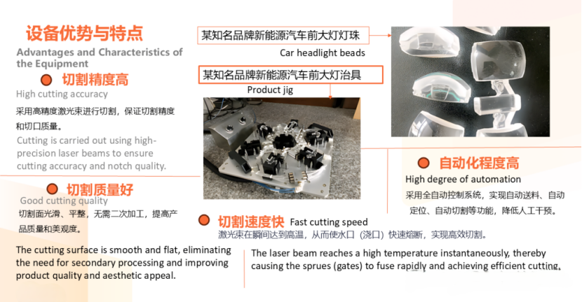 水口解决方案122