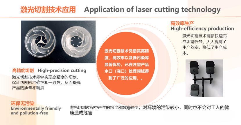 水口解决方案130