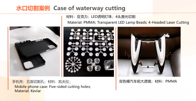 水口解决方案162